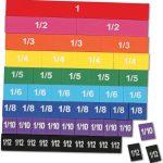 Rainbow Fraction Tiles kit