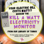 Kill A Watt Electricity Monitor