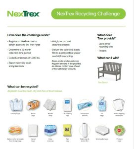 NexTrex Plastic Recycle Channel chart with what can be recycled.